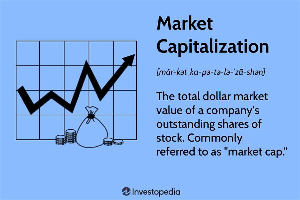 Analyzing Blur Coin's Market Cap: A Comprehensive Overview