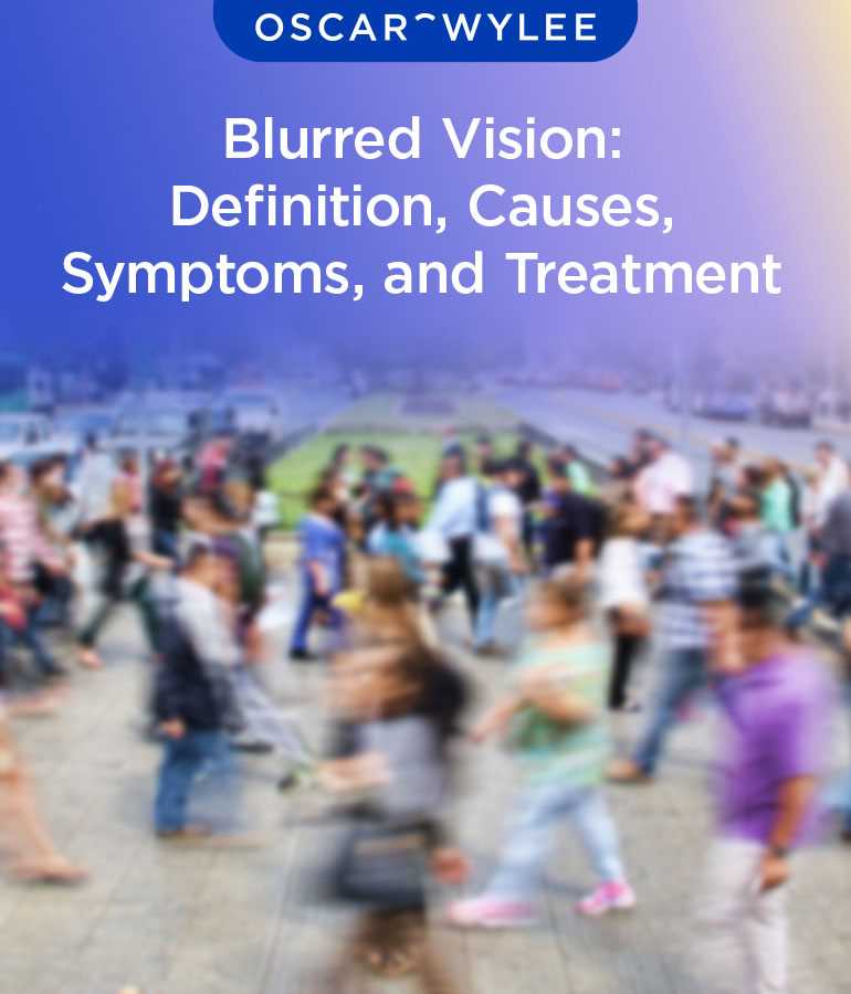 Effect of Blur on Visual Perception and Attention