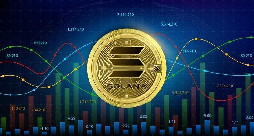 Benefits of Solana NFT Marketplaces