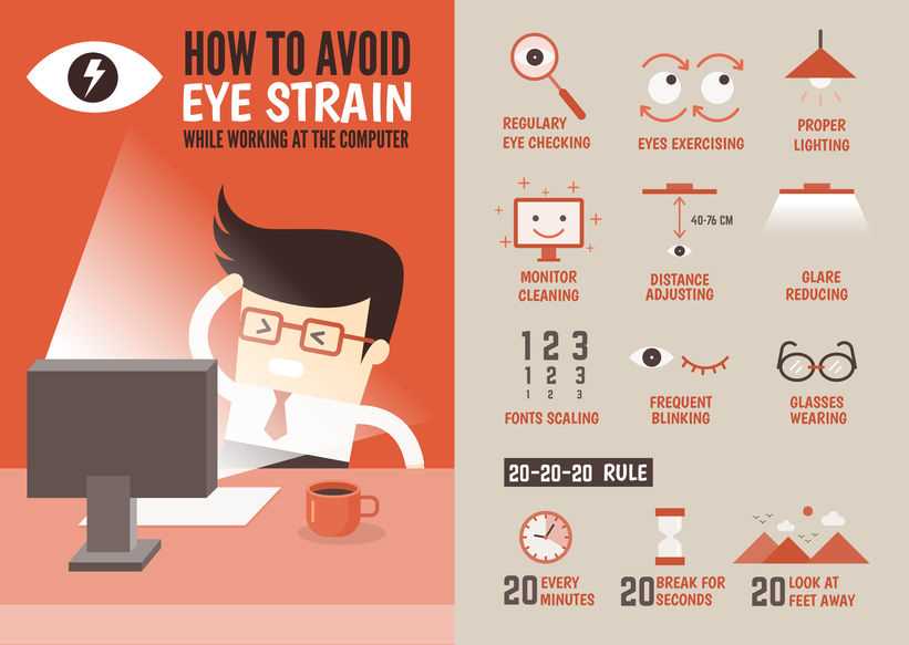 How Sola Blur Coating Can Reduce Glare and Eye Strain
