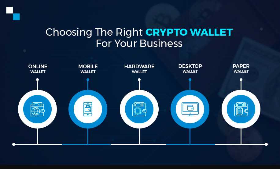 Importance of Wallet Security