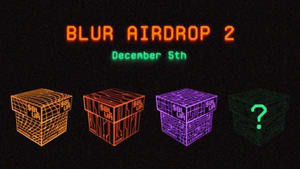 Investing in the Future: The Benefits of Participating in the Blur.io Airdrop