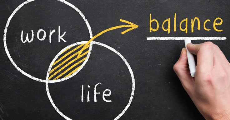 Job blur and work-life integration: Balancing personal and professional responsibilities