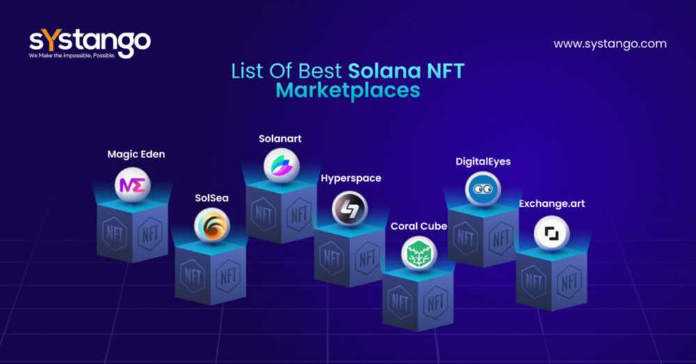 Understanding the Solana NFT Ecosystem