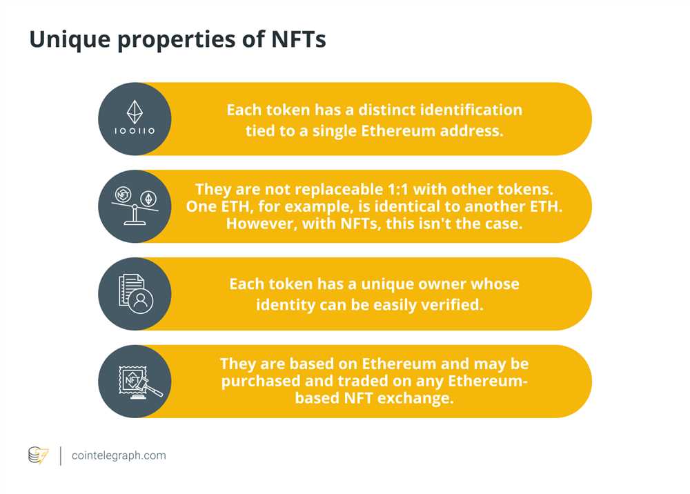 Redefining Ownership: How Bitcoin NFTs Are Transforming the Digital Marketplace